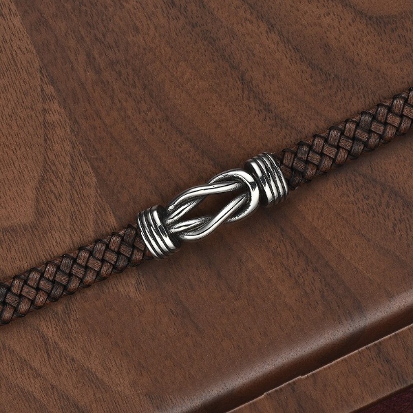 Product view